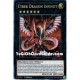 Cyber Dragon Infinity (Ultra Rare)